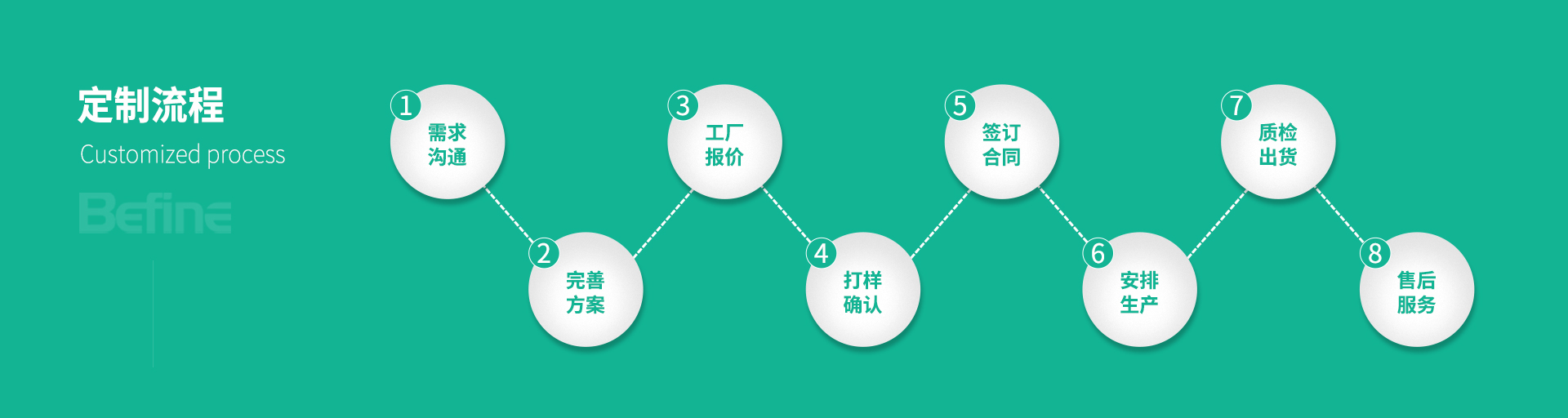 24V60Ah-無(wú)人船鋰電池(圖8)